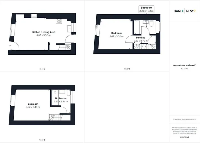 Nyaraló Host & - Dale End *